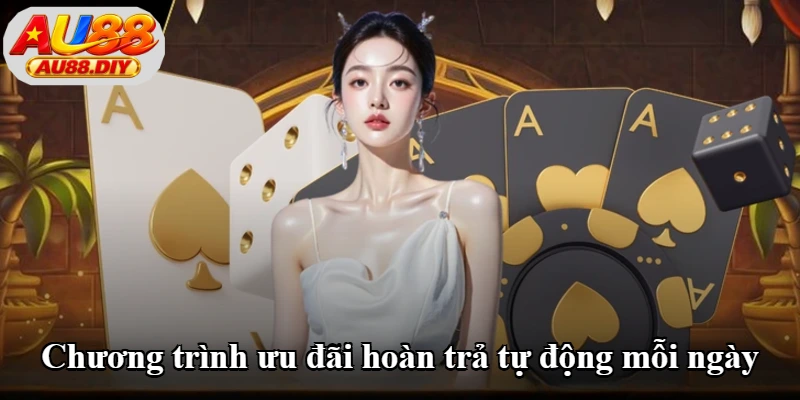Chương trình ưu đãi hoàn trả tự động mỗi ngày Chương trình ưu đãi hoàn trả tự động mỗi ngày